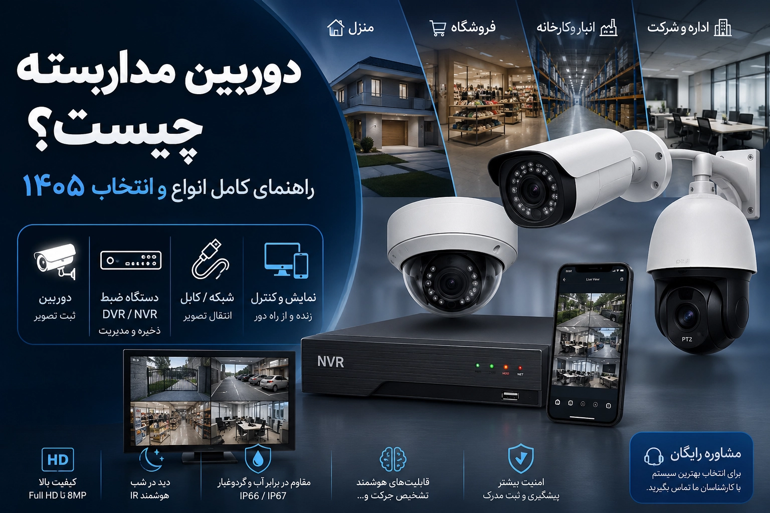 دوربین مداربسته چیست